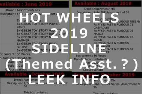 ホットウィール2019年サイドラインThemed Asst のリーク情報文字だけまとめ Hot Wheels 情報まとめ ホットウィール にわかマニア