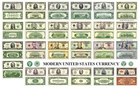 United States Currency Glossy Poster Picture Photo Money Etsy