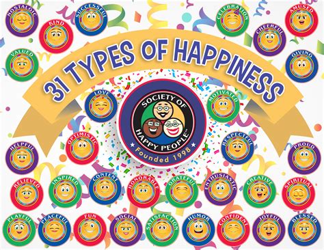 Member Resources Society Of Happy People