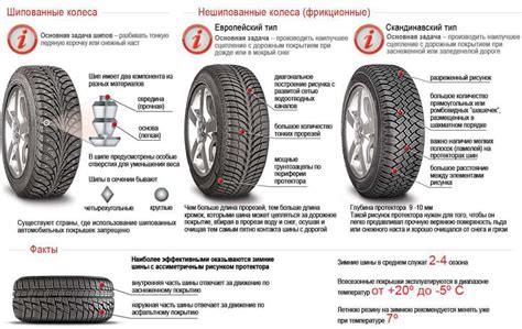 Шины и диски Лада Гранта ФЛ: какие стоят, давление, размер шин и дисков ...