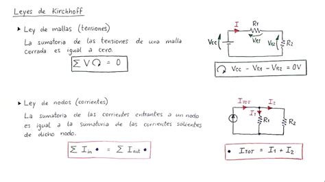 Total 54 Imagen Segunda Ley De Ohm Abzlocal Mx