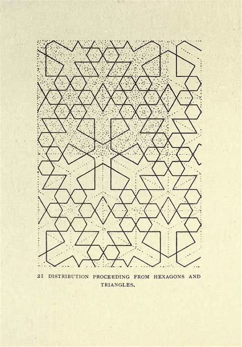 Nazmi Ki Io Lu Adl Kullan C N N Geometrik Desenler Panosundaki Pin