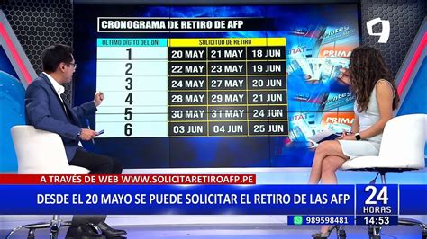 Retiro AFP 2024 cuándo se podrá retirar los S 20 600 del fondo de