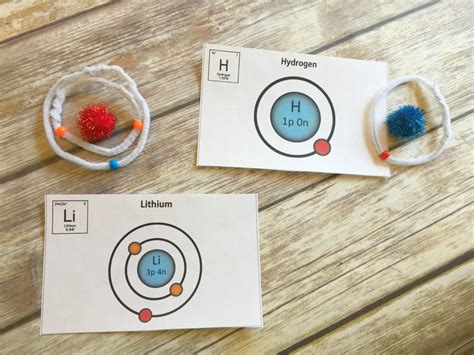 Building Atomic Models Teach Beside Me