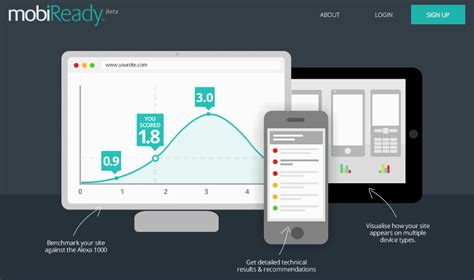 Las 7 Mejores Herramientas para Probar Tu Web En Móviles