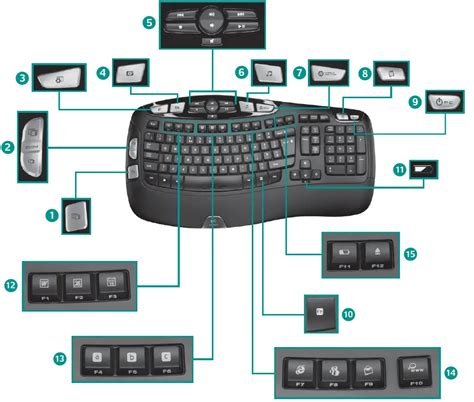 Logitech K350 Wireless Wave Ergonomic Keyboard User Guide