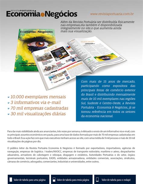 Revista Portu Ria Economia E Neg Cios