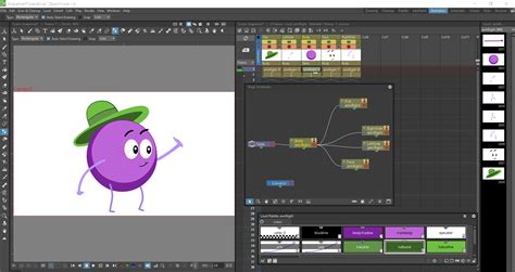 What Is The Best Way To Make A Character And In What Sequence · Issue