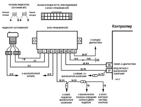 Апс 6 1 Распиновка - elitevrostroy