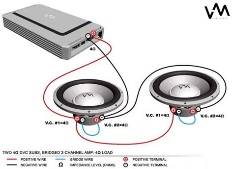 How to wire a subwoofer with a Crutchfield wiring diagram - WireMystique