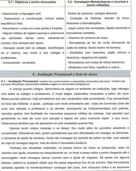 Pdi Pronto De Aluno Com Autismo - NAZAEDU