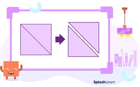 equal parts definition parts    examples