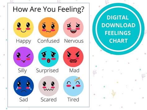 10 Best Printable Feelings Chart Feelings Chart Feelings Emotions ...