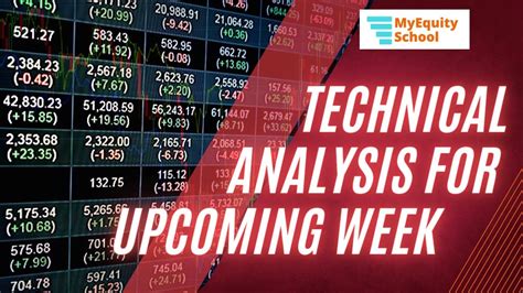 Nifty And Bank Nifty Prediction For Monday Nifty Analysis For Monday