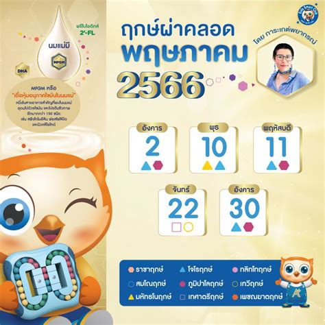 ฤกษ์ผ่าคลอด 2566 เดือนพฤษภาคม