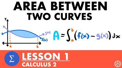 Area Between Two Curves Calculus 2 Lesson 1 JK Math YouTube