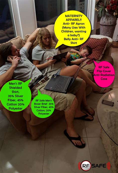 Family Cell Phone Radiation Protection Plan - RF Safe SCP (Safe Cell