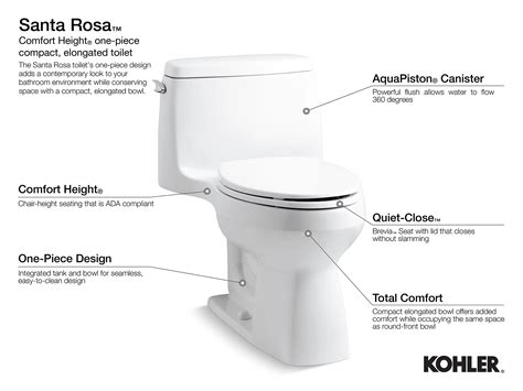 Kohler K 3810 Toilet Parts Collection Brunofugaadvbr