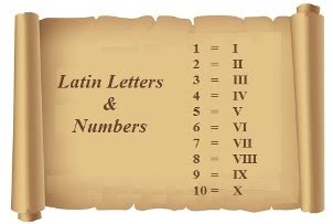 latin numbers roman numerals