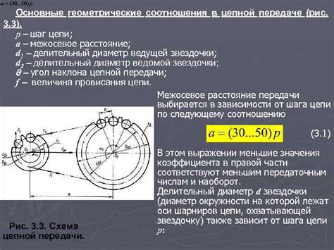 Расчет звездочки цепной передачи по шагу цепи самостоятельно