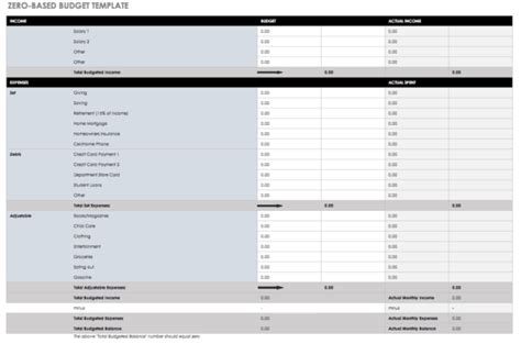 student budget planner spreadsheet intended   budget templates