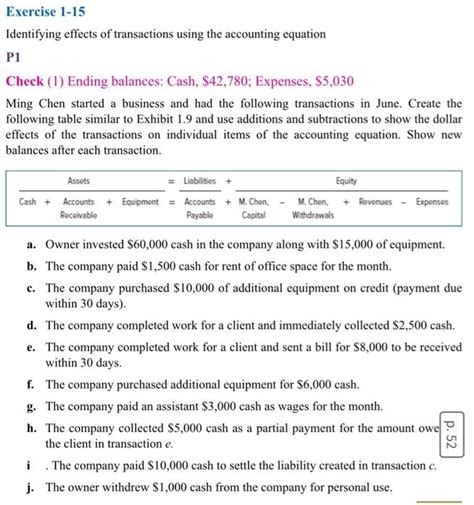 Solved Exercise 1 15 Identifying Effects Of Transactions