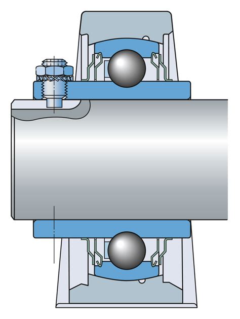 Bearing Interfaces Skf