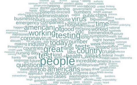 Clickable Word Cloud Aditya Lapu Kalua Observable