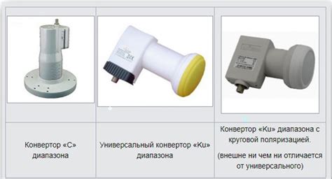 Выбор качественного спутникового конвертора