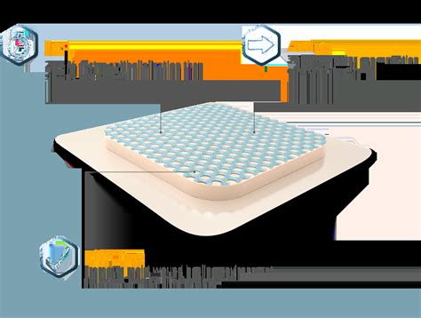 Hydrotac Rad Health Care