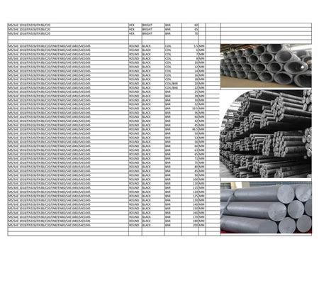 Mild Steel Wire Rod Coils For Construction Duplex 2205 At Best Price