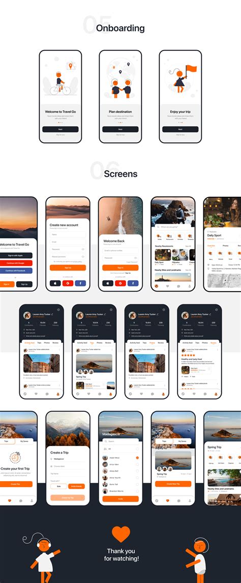 Trip Planner App :: Behance