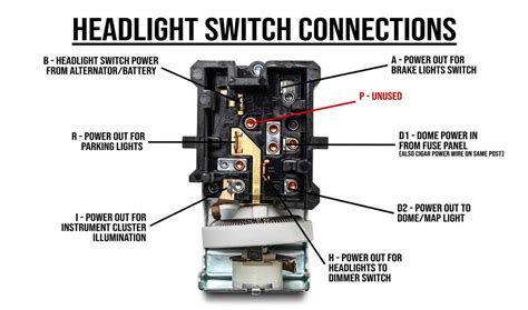 Understanding the Wiring Diagram for GM 3 Prong Headlights