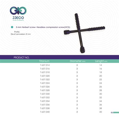 3 mm Herbert screw -Headless compression screw(HCS): - jahanjarah