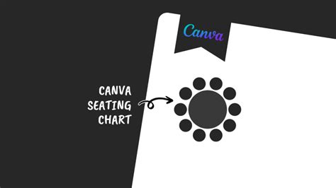 Can Canva Do Word Count And How The Best Way 2024