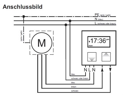 Elektrischer Rolladen Schaltplan - Art Loop