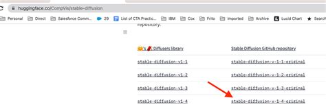 Generate Images using AI – Stable Diffusion – Jitendra Zaa 