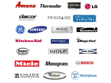 Best Appliance Brand For Washer And Dryer at Timothy Bottom blog
