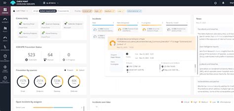 Check Point integriert XDR/XPR in Microsoft Defender