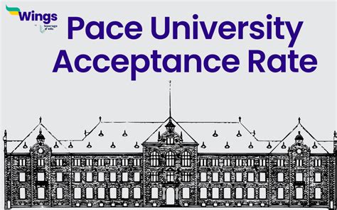 Pace University Acceptance Rate: Ranking and Factors | Leverage Edu
