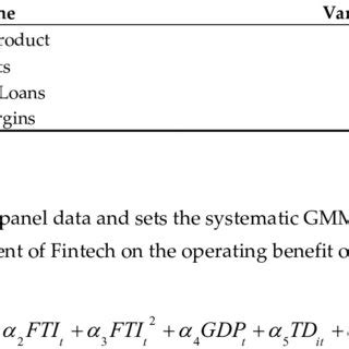 Definition of control variables. | Download Scientific Diagram