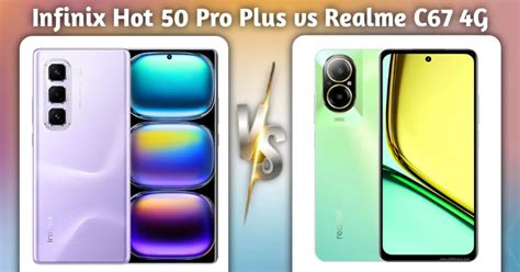 Infinix Hot Pro Plus Vs Realme C G A Detailed Comparison