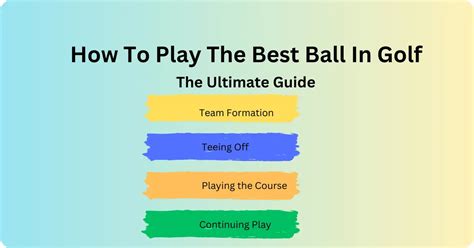 how to play best ball golf
