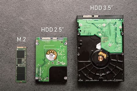 SSD x HDD | Velocidade, capacidade, desempenho e vida útil