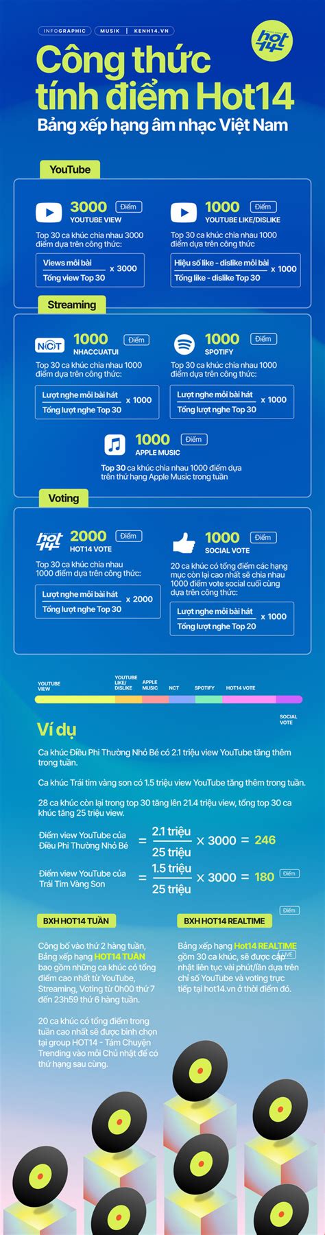 Hot L N U Ti N C M T Bxh M Nh C V A Ti M C N Ti U Chu N Qu C T