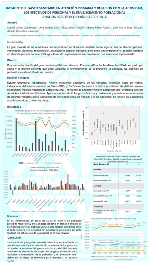 ANÁLISIS ESTADÍSTICO PERÍODO ppt descargar