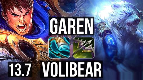 Garen Vs Volibear Top M Mastery Kr Diamond Youtube