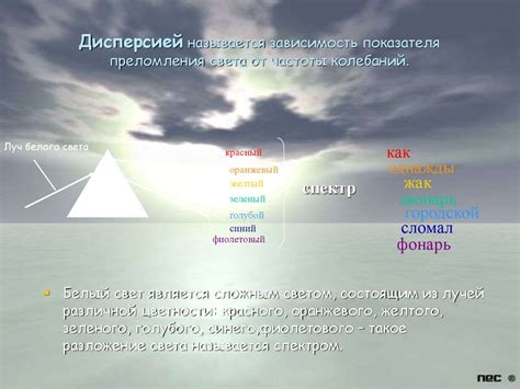 Дисперсия света - презентация онлайн