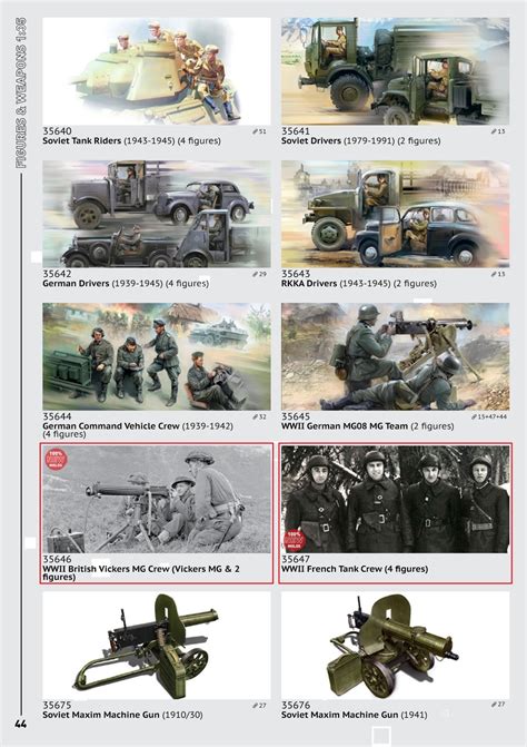 The Modelling News Icm Models New And Existing Kits Of 2020 In Their New