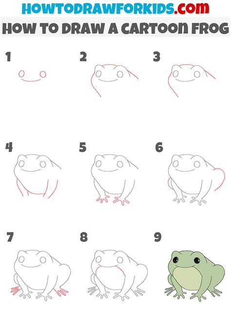 How to Draw a Cartoon Frog - Easy Drawing Tutorial For Kids
